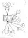 Fig. 06 - Methods and systems for business development and licensing and competitive intelligence