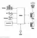 Fig. 01 - System and Method for Displaying and Analyzing Data