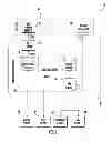 Fig. 02 - METHOD FOR FACILITATING COMMUNICATION, DATA ACCESS AND WORKFLOW IN A HEALTHCARE ENVIRONMENT/FACILITY