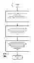 Fig. 10 - SYSTEM AND METHODS FOR SIMULATING FUTURE MEDICAL EPISODES
