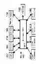 Fig. 15 - SYSTEM AND METHODS FOR SIMULATING FUTURE MEDICAL EPISODES