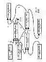 Fig. 16 - SYSTEM AND METHODS FOR SIMULATING FUTURE MEDICAL EPISODES