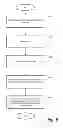 Fig. 07 - CLINICAL TRIAL ADVERSE EVENT DATA CHANGE REPORTING SYSTEM
