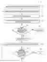 Fig. 01 - Methods for administering preventative healthcare to a patient population
