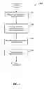 Fig. 08 - Methods and apparatus for applying user corrections to medical fact extraction