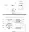 Fig. 02 - Benefits Contract Providing a Bundle of Benefits