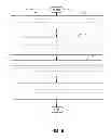 Fig. 07 - Cladistics data analyzer for business data