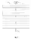 Fig. 08 - Cladistics data analyzer for business data