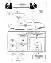 Fig. 01 - Program Sentiment Analysis, Systems and Methods