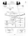 Fig. 02 - Program Sentiment Analysis, Systems and Methods