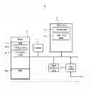 Fig. 01 - Alignment of Territories for Marketing and Sales and a Method Thereof