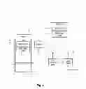 Fig. 02 - Alignment of Territories for Marketing and Sales and a Method Thereof