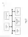 Fig. 03 - SCALABLE TRAINING