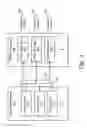 Fig. 04 - SCALABLE TRAINING