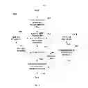Fig. 06 - Method and system for multimedia contact routing