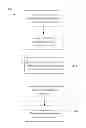 Fig. 01 - Methods, systems, and apparatus for scheduling appointments