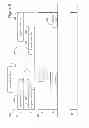 Fig. 07 - Methods, systems, and apparatus for scheduling appointments