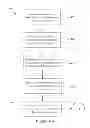 Fig. 08 - Methods, systems, and apparatus for scheduling appointments