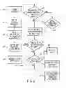 Fig. 03 - USE OF ENHANCED USER STATUS TO FACILITATE DOCUMENT WORKFLOW SOLUTIONS