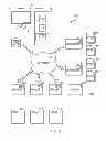 Fig. 03 - INTEGRATED FOOD AND BEVERAGE MANAGEMENT, INVENTORY AND DISTRIBUTION SYSTEM