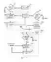 Fig. 18 - INTEGRATED FOOD AND BEVERAGE MANAGEMENT, INVENTORY AND DISTRIBUTION SYSTEM