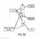 Fig. 08 - SCALABLE WEIGHT-AGNOSTIC MULTI-OBJECTIVE QOS OPTIMIZATION FOR WORKFLOW PLANNING