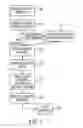 Fig. 10 - SCALABLE WEIGHT-AGNOSTIC MULTI-OBJECTIVE QOS OPTIMIZATION FOR WORKFLOW PLANNING