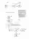 Fig. 07 - PROVIDING WORKFLOW PROCESSES TO CROWDSOURCED PRODUCT LISTINGS