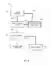 Fig. 06 - Process Model Visualization Methods