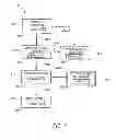 Fig. 08 - Process Model Visualization Methods
