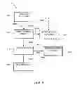 Fig. 09 - Process Model Visualization Methods