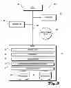 Fig. 04 - Biosensitive response evaluation for design and research