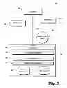 Fig. 06 - Biosensitive response evaluation for design and research