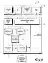 Fig. 07 - Biosensitive response evaluation for design and research