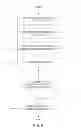 Fig. 06 - SYSTEMS AND METHODS FOR DETERMINING CONSUMER PURCHASING BEHAVIOR