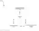 Fig. 01 - SYSTEMS AND METHODS FOR FORECASTING DISCOUNTS USING CROWD SOURCE INFORMATION