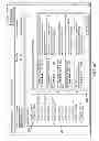 Fig. 09 - SYSTEM, METHOD AND COMPUTER PROGRAM PRODUCT FOR IDENTIFYING PRODUCTS ASSOCIATED WITH POLARIZED SENTIMENTS