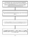 Fig. 04 - SYSTEM AND METHOD FOR DETERMINING AFFLUENCE