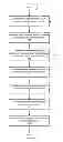Fig. 01 - SYSTEM AND METHOD FOR SERVING ELECTRONIC CONTENT