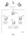 Fig. 02 - SYSTEM AND METHOD FOR SERVING ELECTRONIC CONTENT
