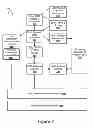 Fig. 03 - Strategic Business Objectives Based Program Management Systems and Methods
