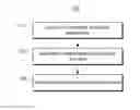 Fig. 01 - Determining Efficient Assortments of Products