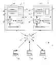 Fig. 01 - PROCESS TOOL