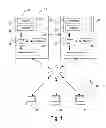 Fig. 02 - PROCESS TOOL