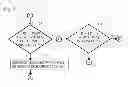 Fig. 08 - Generating Global Optimized Strategies For Information Requests, Proposals, And Statements of Work Within a Time Period Across Hierarchical Entity Boundaries