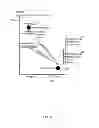 Fig. 07 - PROBABILISTIC CARBON CREDITS CALCULATOR