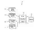 Fig. 01 - System and Methods for Analyzing Business Data