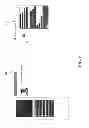 Fig. 10 - System and Methods for Analyzing Business Data