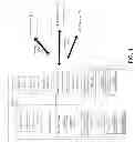 Fig. 05 - System and Method for Quantified Quality Analysis and Benchmarking for Building Information Modeling