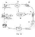 Fig. 13 - Sports Voting System